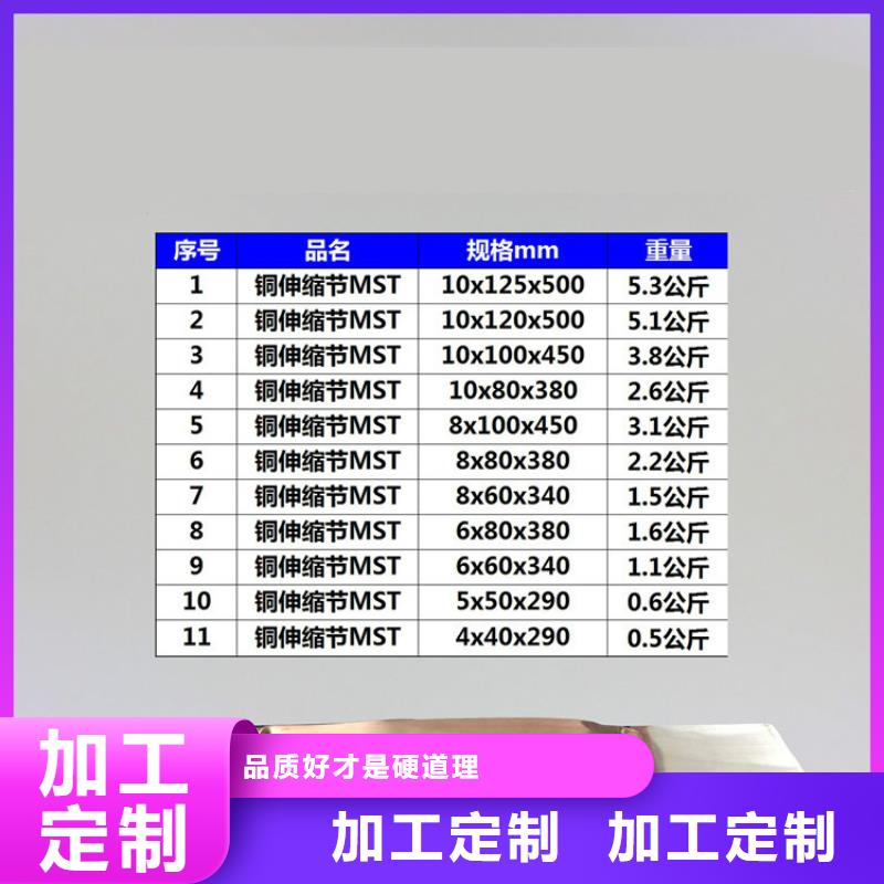 高压隔离开关厂家视频-贵州省安顺市|普定|西秀|铜仁|贵阳|六盘水|遵义|毕节|黔南|黔西南高压隔离开关厂家-羿振