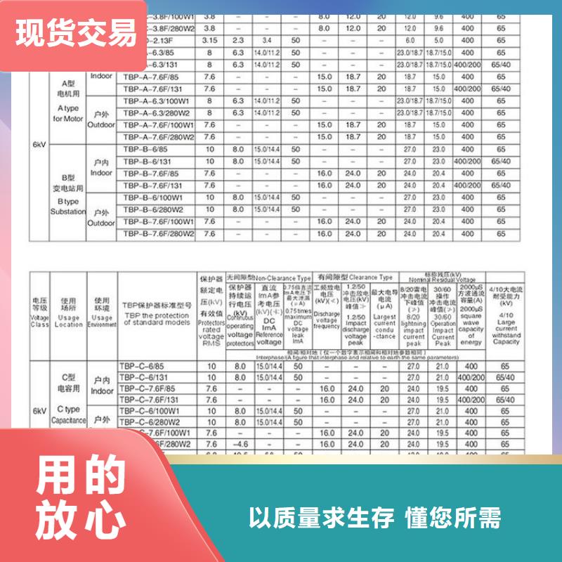 高压隔离开关厂家-视频-延边|四平|长春|辽源|吉林|通化高压隔离开关厂家源厂直接供货-羿振电力设备(吉林省分公司)