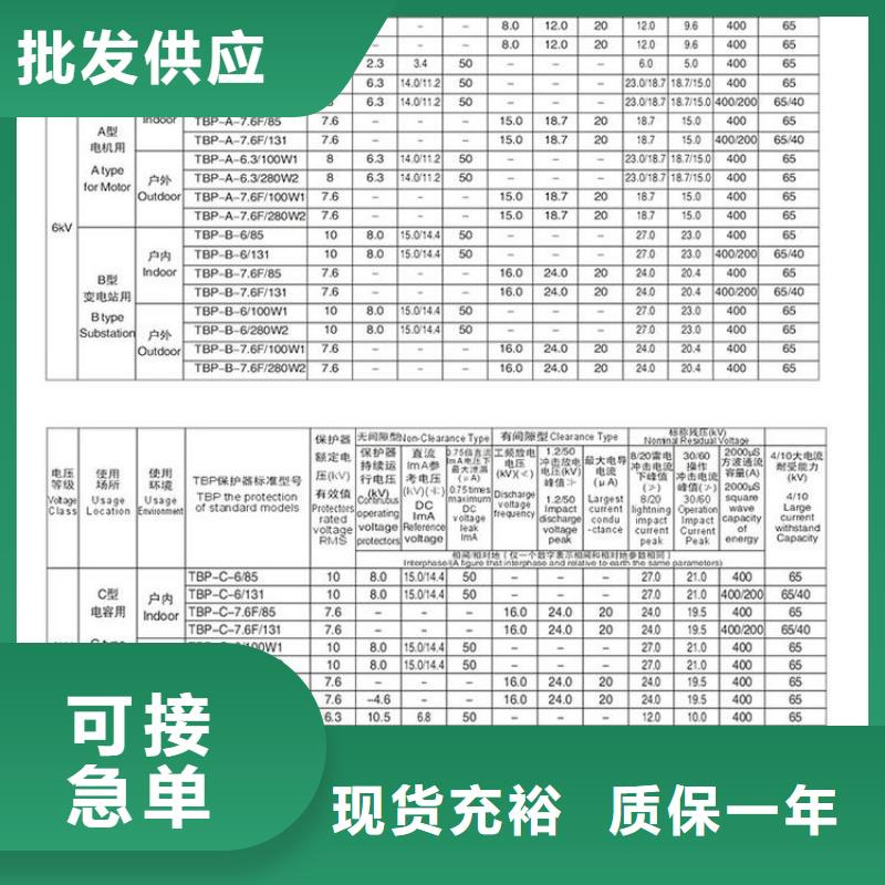 高压隔离开关厂家-视频-高压隔离开关厂家-羿振电力设备(南充市分公司)服务区域阆中|营山|内江|成都|阿坝|绵阳|广安