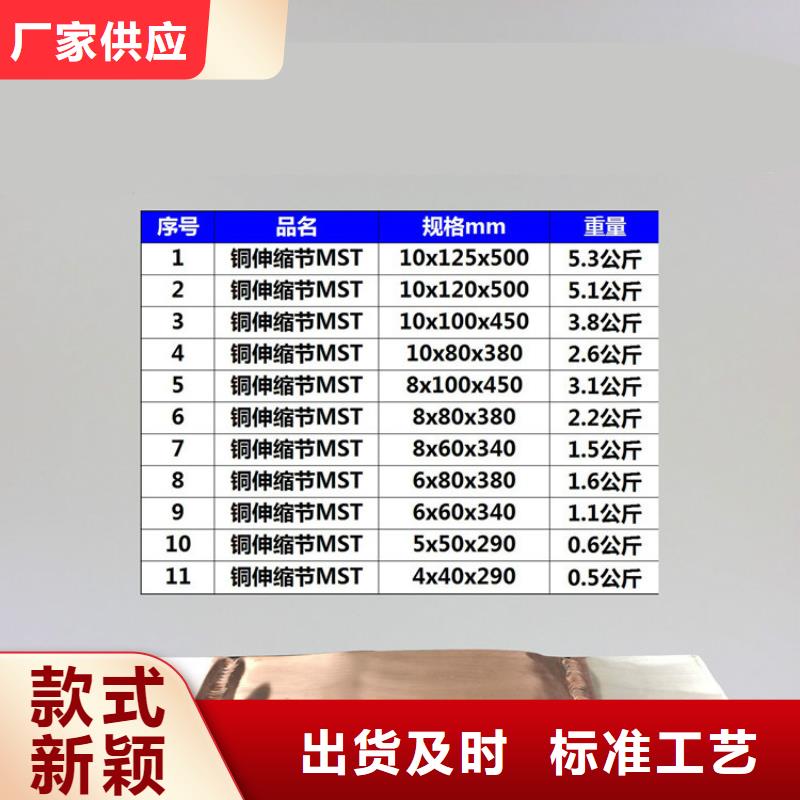 高压隔离开关厂家-视频-高压隔离开关厂家(羿振)覆盖地域江西省九江市都昌|永修|吉安|抚州|赣州|上饶|新余|萍乡|景德镇
