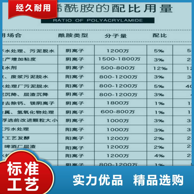聚合硫酸铁-视频-山西省晋中市|榆次|平遥|忻州|朔州|大同|晋城|临汾|太原|阳泉聚合硫酸铁-乐水