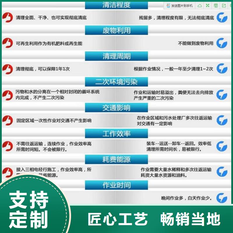  吸污净化车价格实在