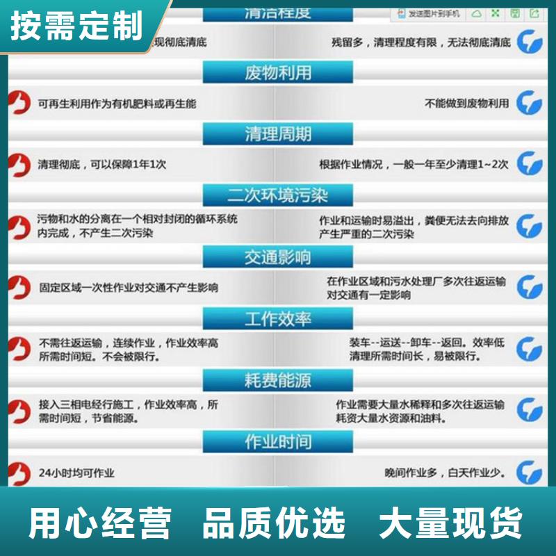 吸污净化车,粪污垃圾车用心制作