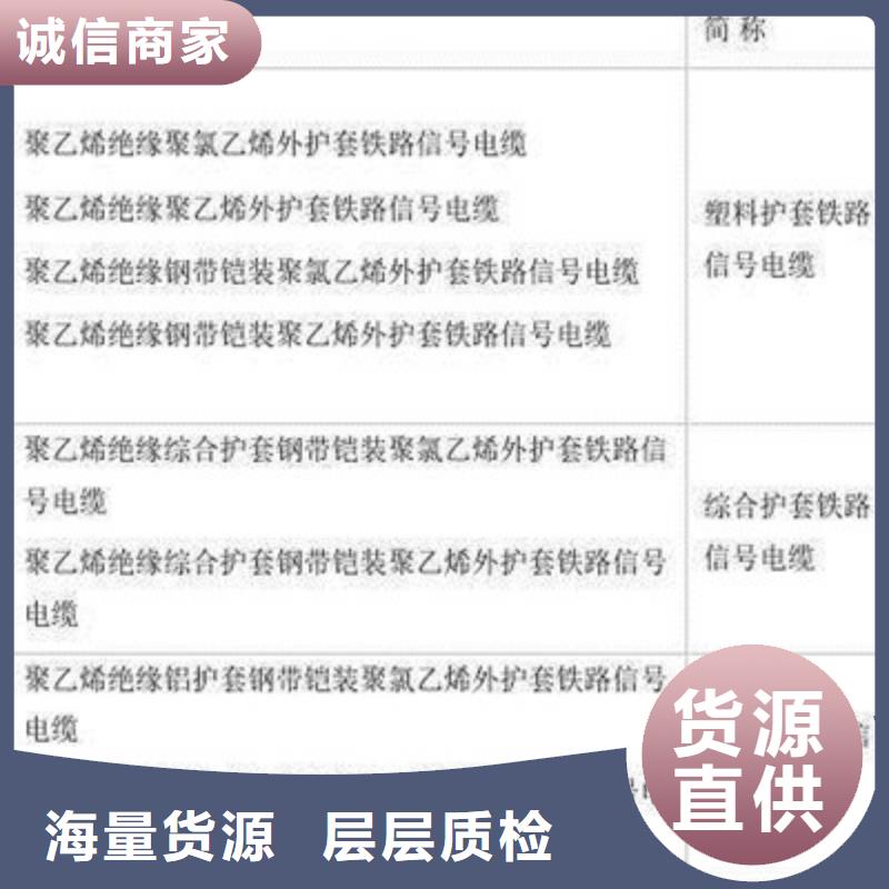 铁路信号电缆全新升级品质保障
