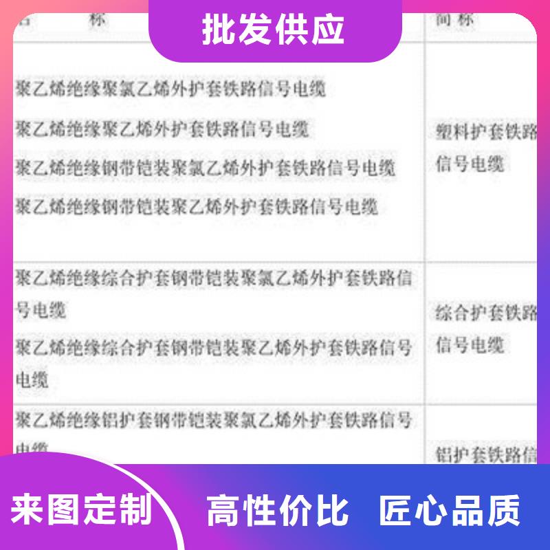 煤矿用阻燃控制电缆-视频-煤矿用阻燃控制电缆_湖北省鄂州市市场覆盖鄂城|华容|随州|黄冈|孝感|襄阳等