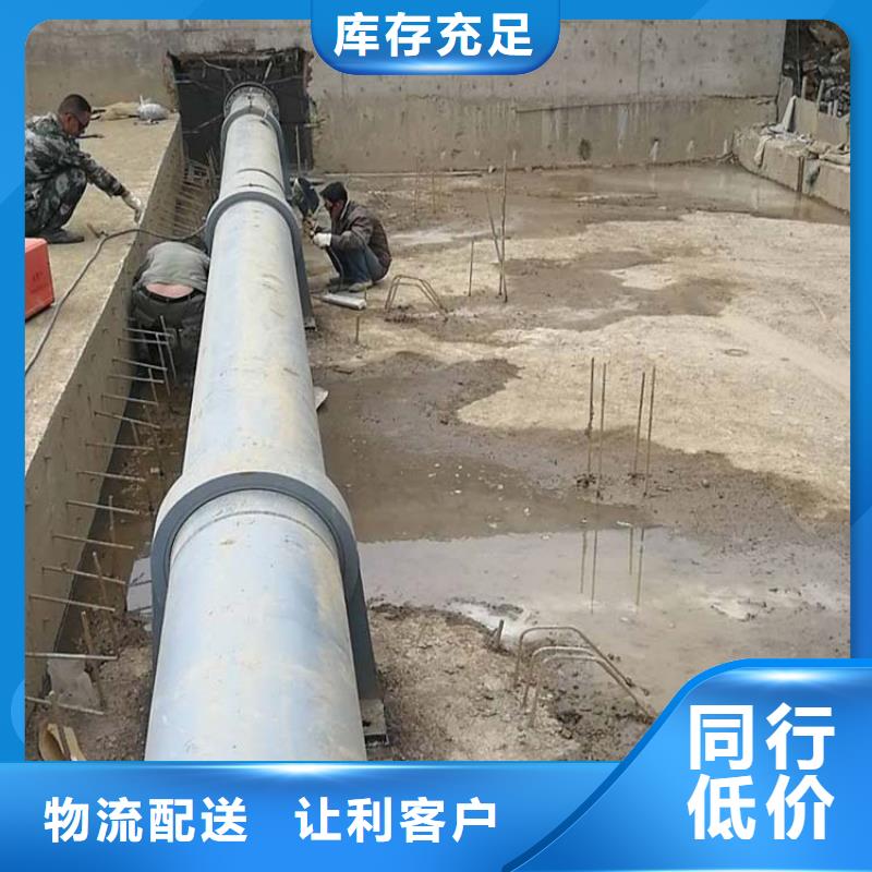 液压翻板闸门市场价格