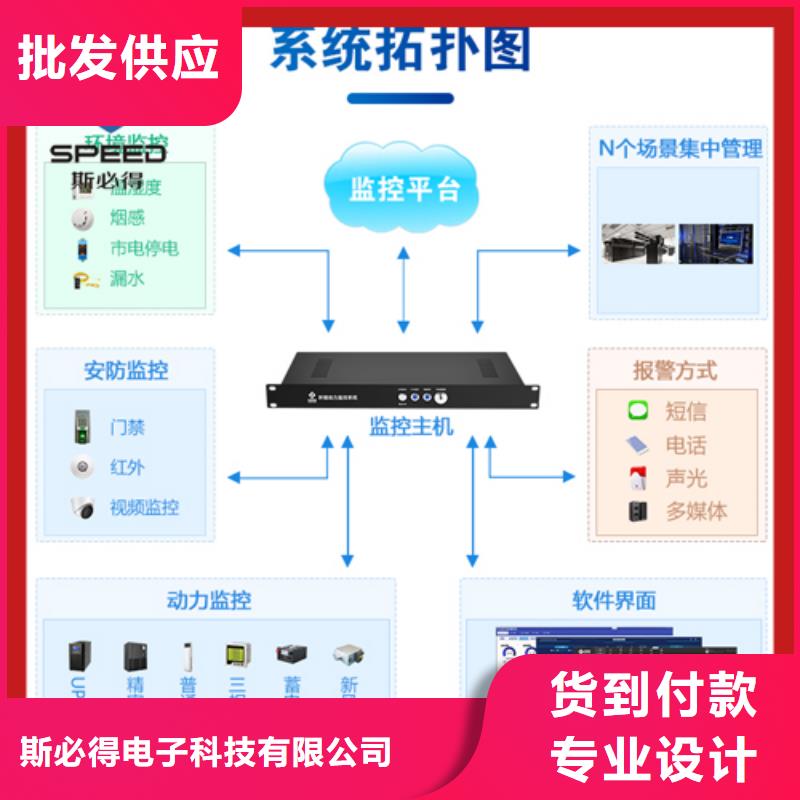 动环主机动环监控0中间商差价