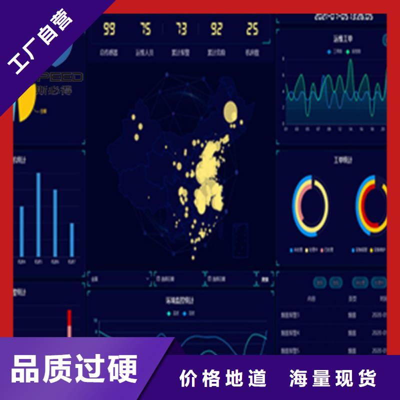 动环主机,机房监控客户好评