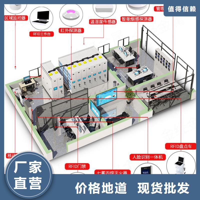 手摇密集柜资料密集柜现货直发