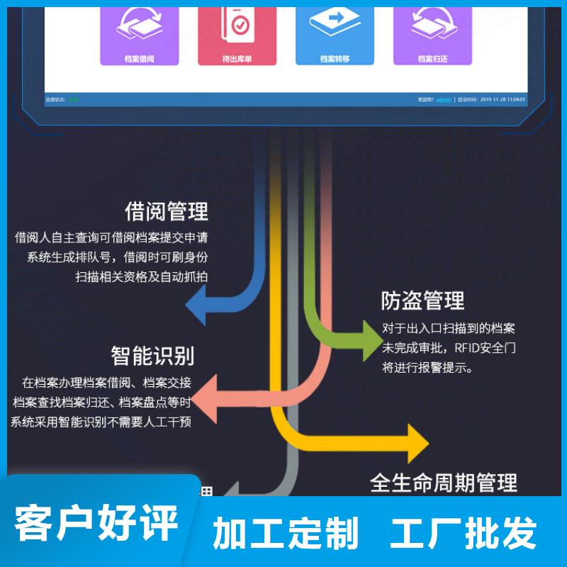 手摇密集柜移动档案密集架颜色尺寸款式定制