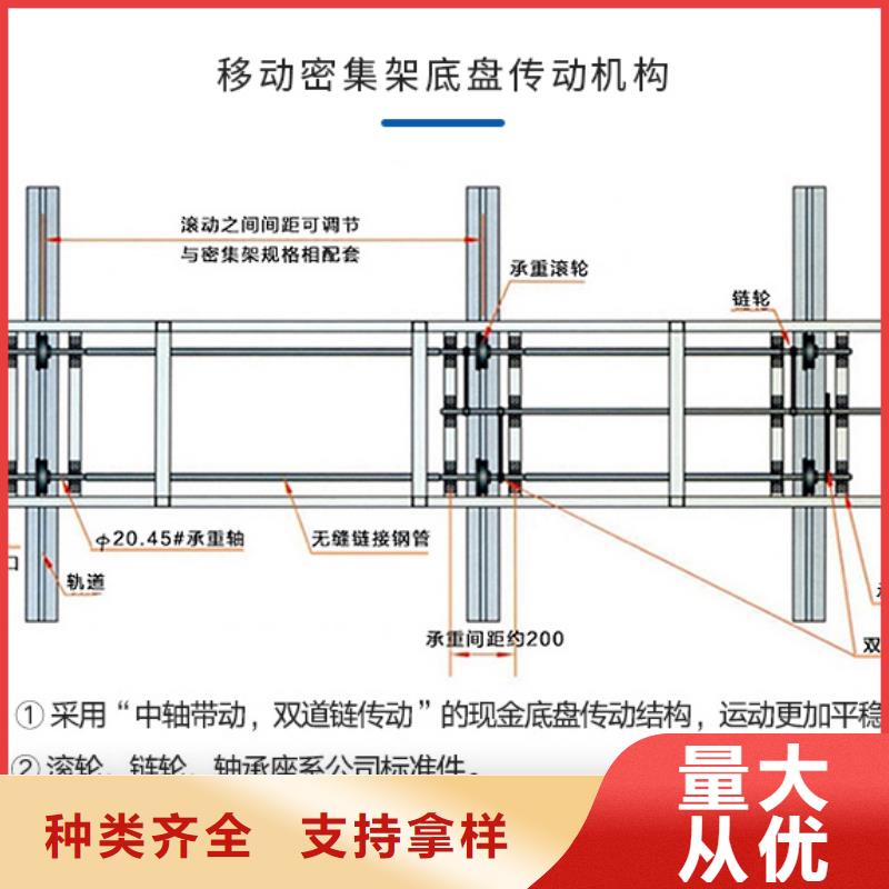 手摇密集柜资料档案柜库存齐全厂家直供