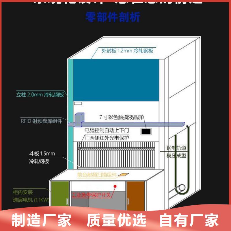 选层柜_【资料档案柜】专业生产设备