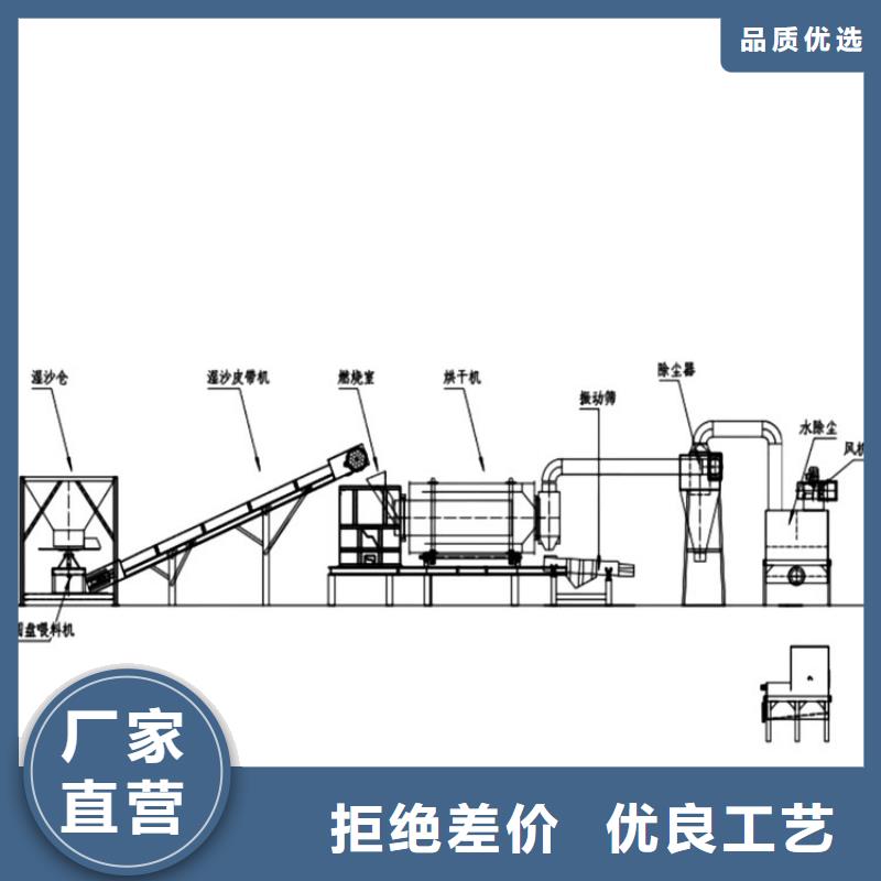 锯末烘干机 视频-浏阳|开福|益阳|湘潭|常德|娄底锯末烘干机 客户满意度高-锦华机械制造(长沙市分公司)