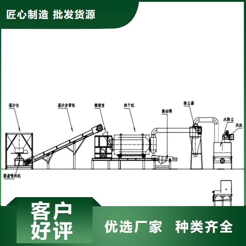 煤泥烘干机商家