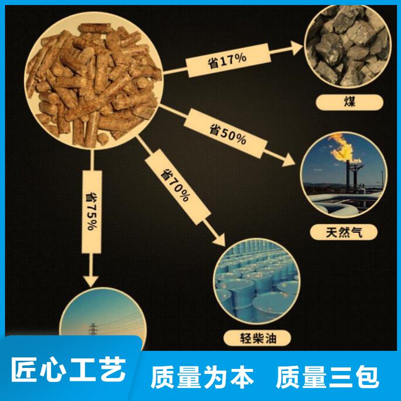 县刨花颗粒燃料小炉料