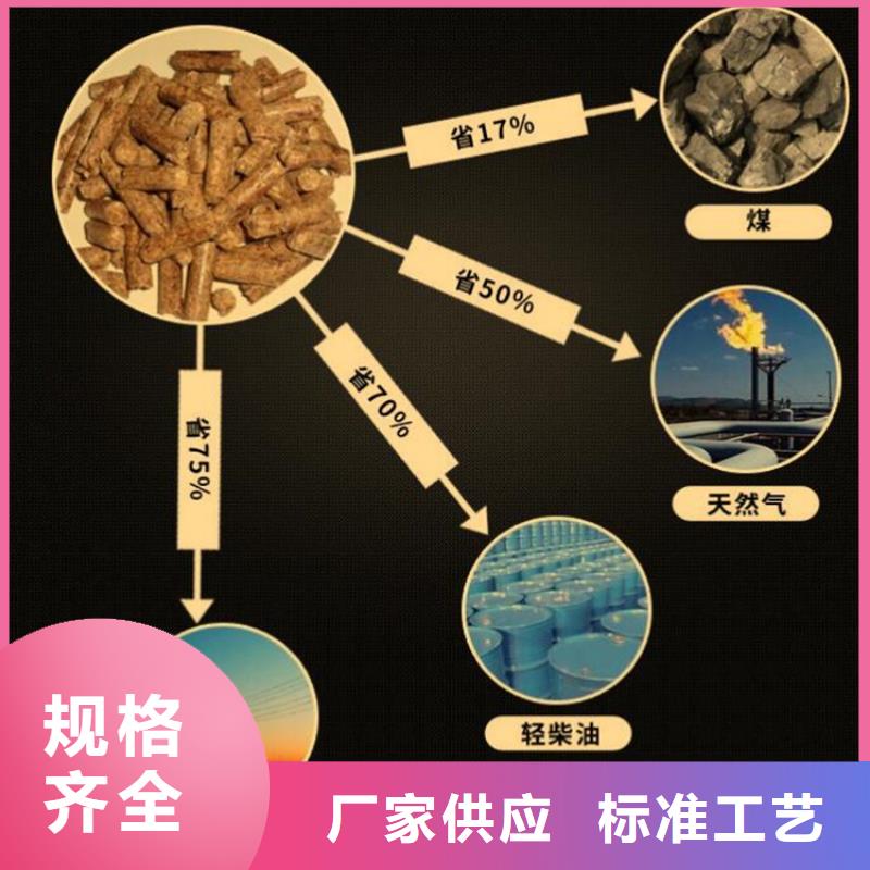 生物质燃料颗粒-视频-生物质燃料颗粒|河北省秦皇岛市|抚宁|海港|衡水|沧州|邯郸|廊坊|石家庄|唐山|承德