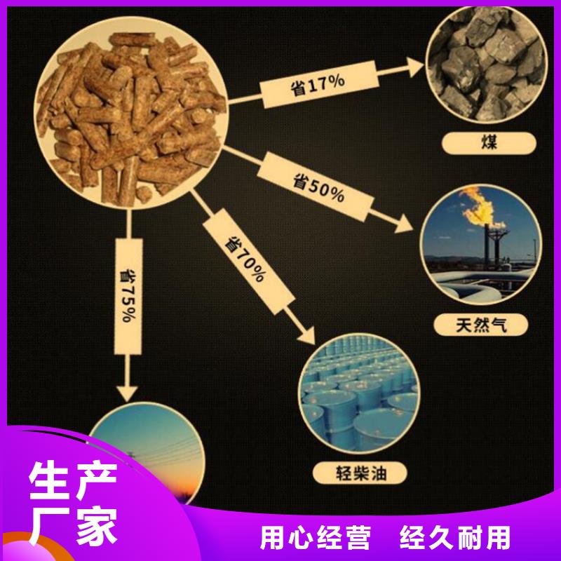 县橡木燃烧颗粒热值