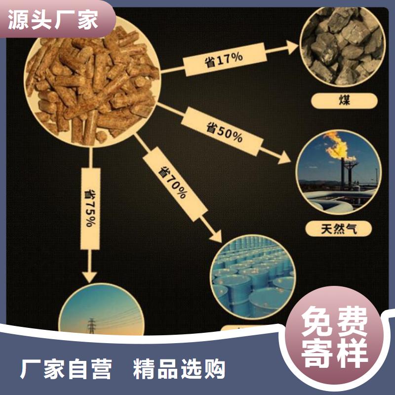 县锯末颗粒燃料小炉料