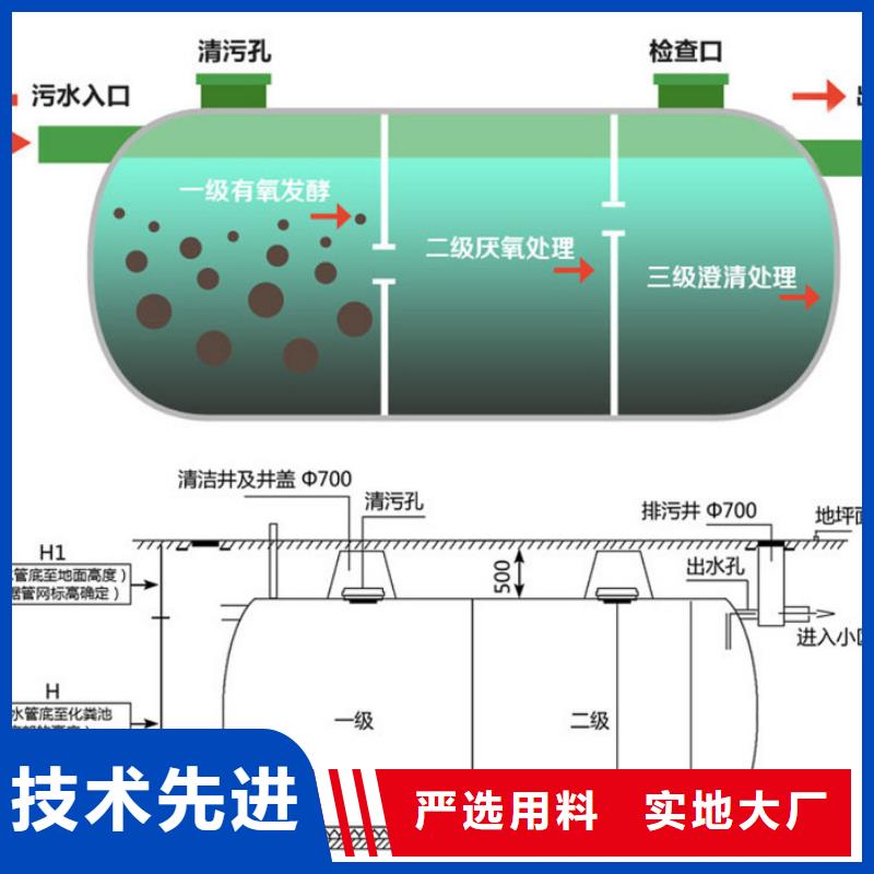 玻璃钢化粪池玻璃钢储罐厂家直销值得选择