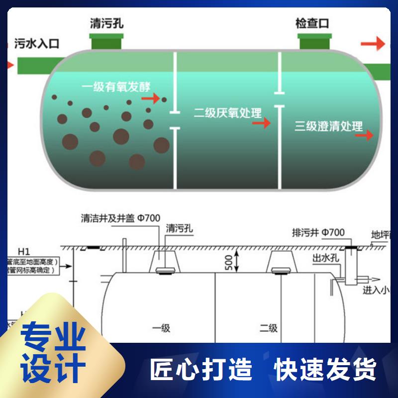 玻璃钢化粪池客户满意度高