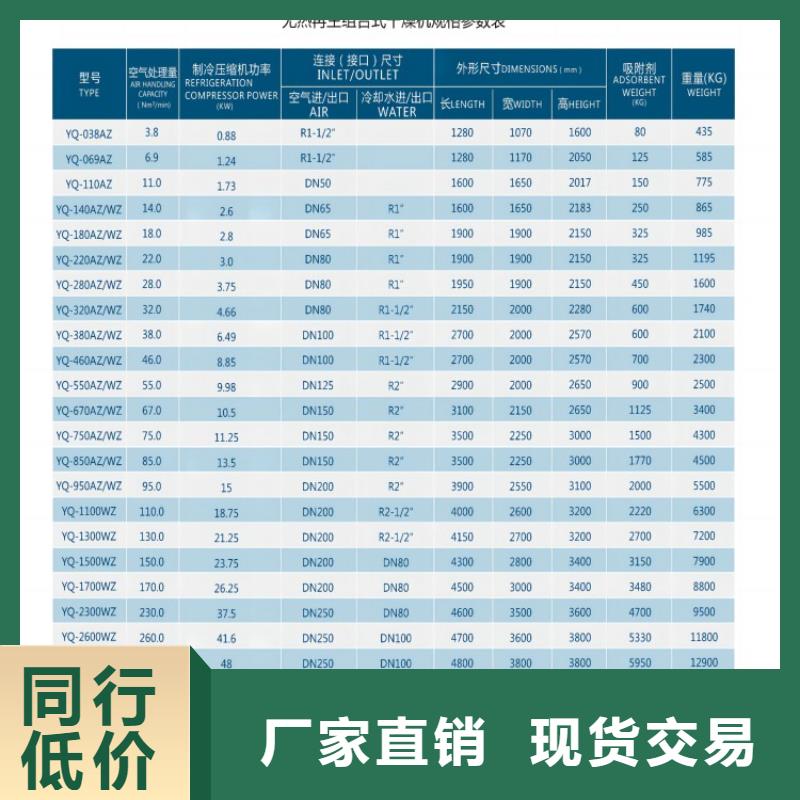 吸附式干燥机空气压缩机国标检测放心购买