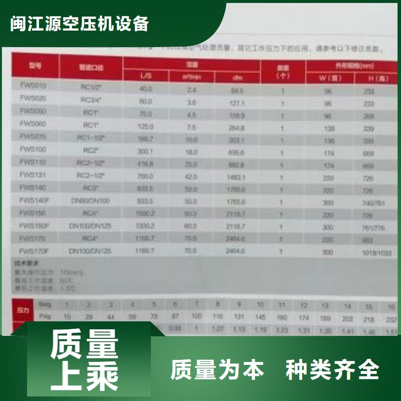 压缩空气过滤器,空压机配件好厂家有担当