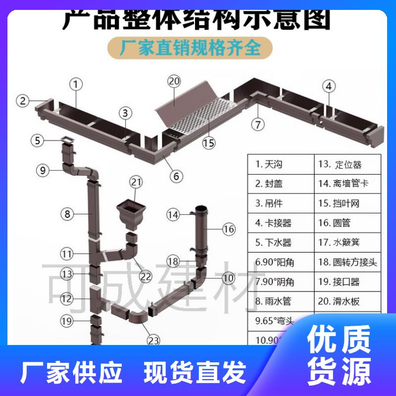 彩钢雨水管-视频-彩钢雨水管(可成)覆盖地域江西省抚州市崇仁|南城|南昌|宜春|景德镇|吉安|萍乡|赣州|新余