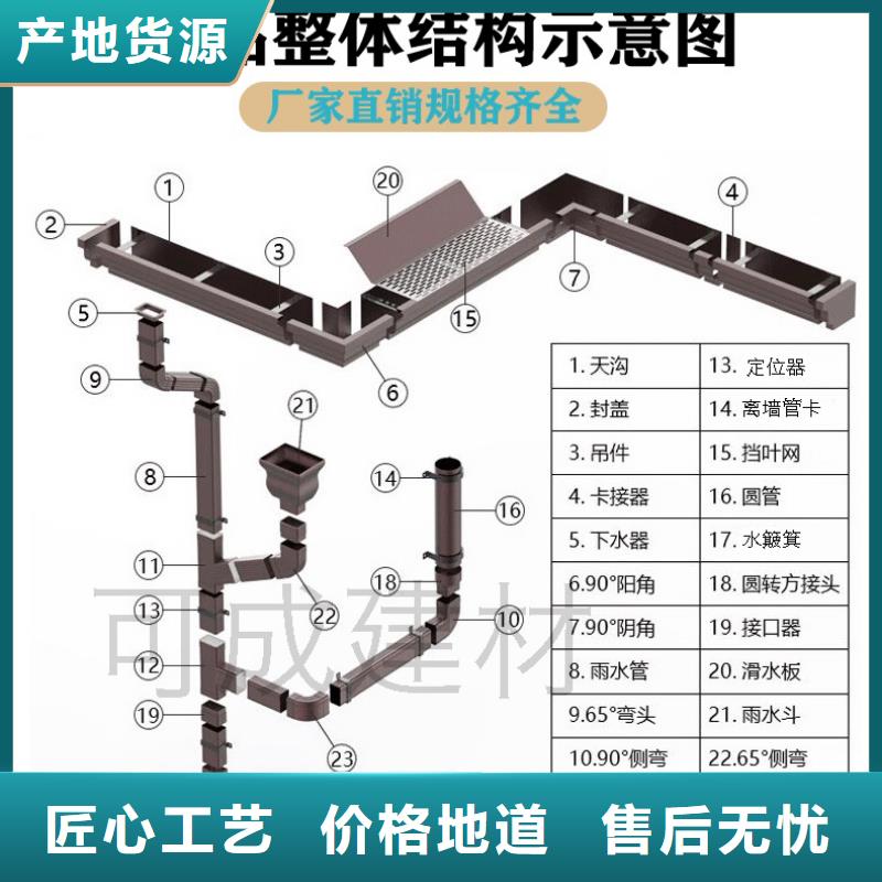 雨水管铝合金窗花细节严格凸显品质