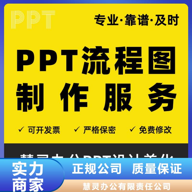 课题答辩-视频-课题答辩-福建省三明市梅列|尤溪|龙岩|莆田|福州|厦门【该地】经销商