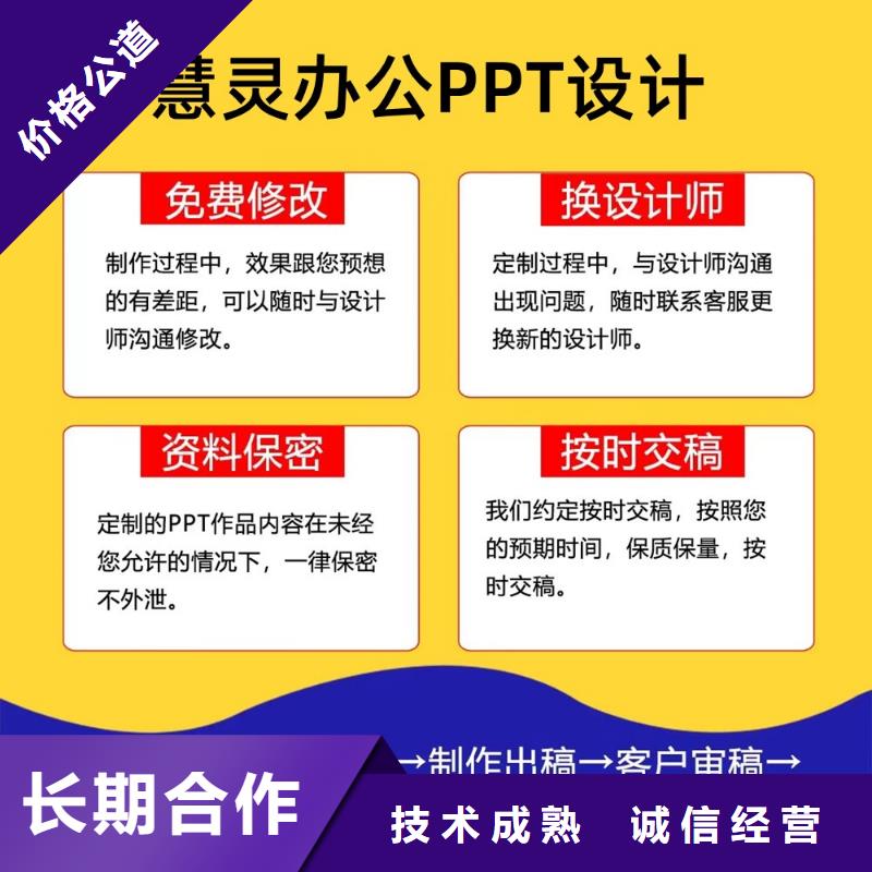 PPT设计美化公司人才申报诚信企业