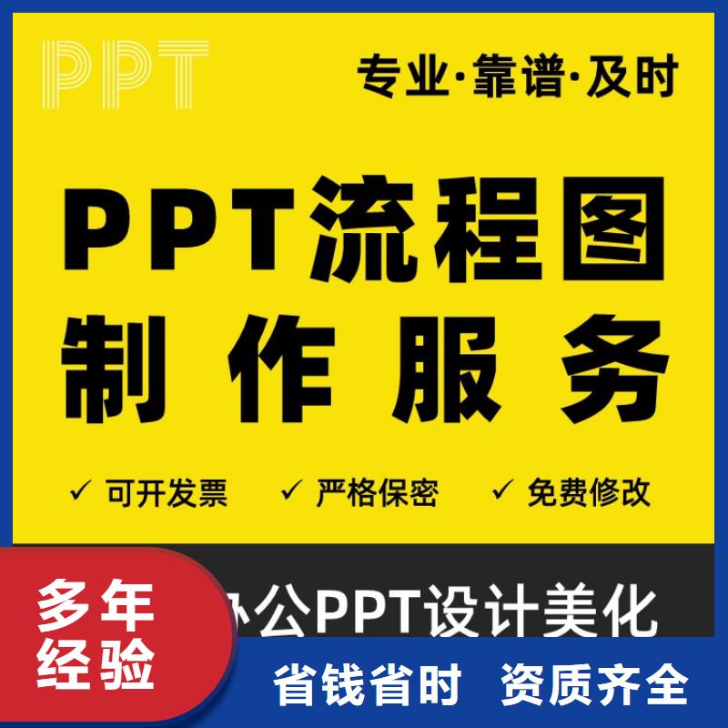 临高县PPT设计美化公司杰青诚信企业
