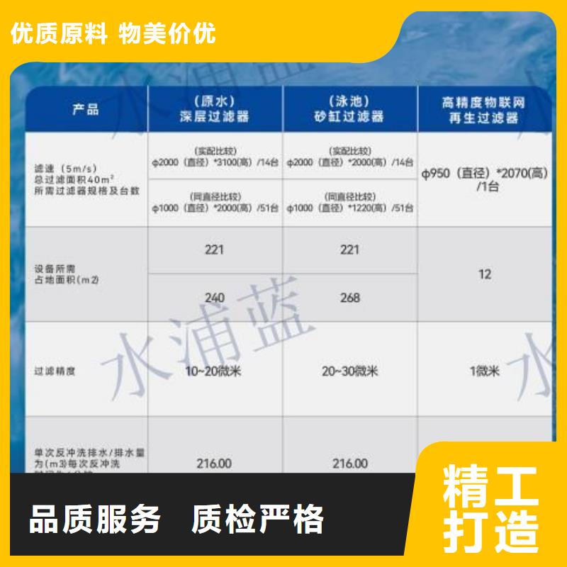 温泉
循环再生介质滤缸
设备厂家