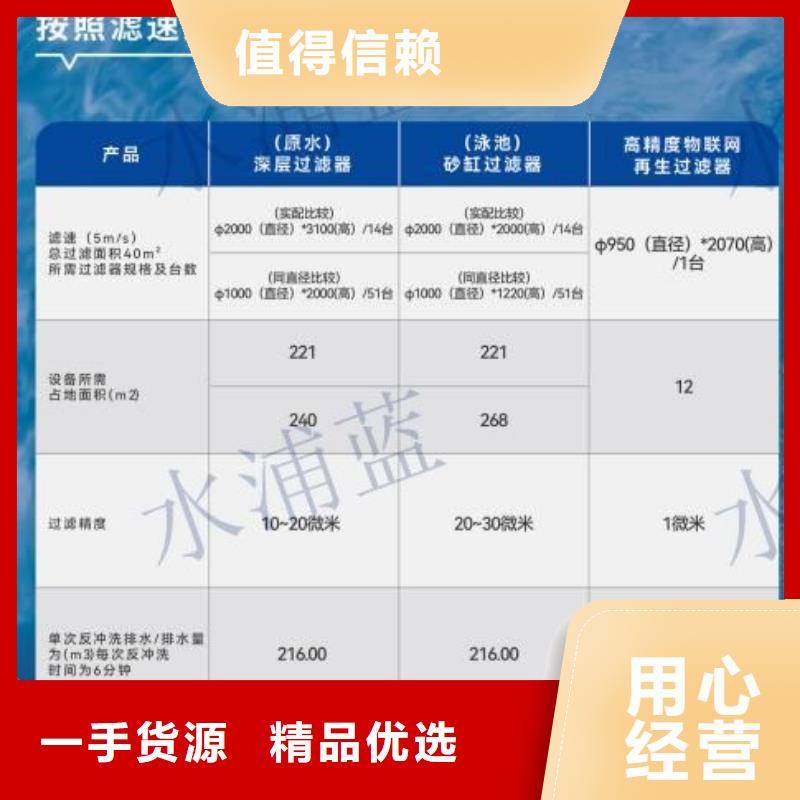 国际比赛泳池设备视频-国际比赛泳池设备-湖南省娄底市新化|涟源|株洲|郴州|衡阳|长沙|湘潭|湘西|永州(同城)品牌