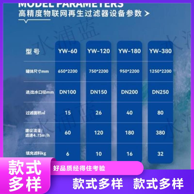 泳池
循环再生介质滤缸
渠道商