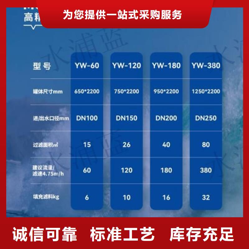 温泉
循环再生介质滤缸
设备厂家