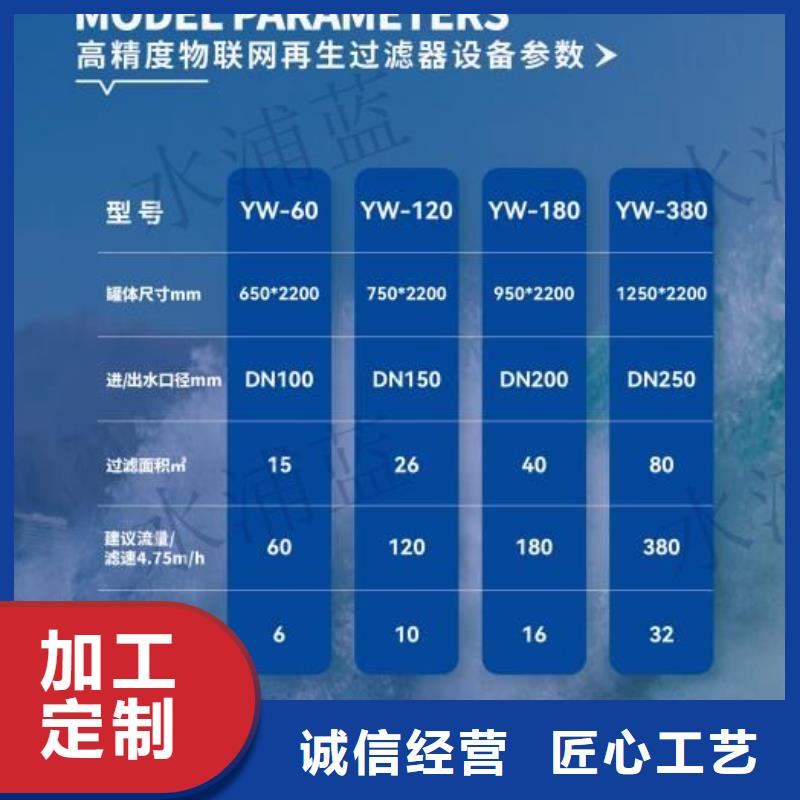国际比赛泳池设备视频-国际比赛泳池设备-水浦蓝物联网智慧水设备(普洱市分公司)服务区域西双版纳|曲靖|丽江|怒江|大理|迪庆