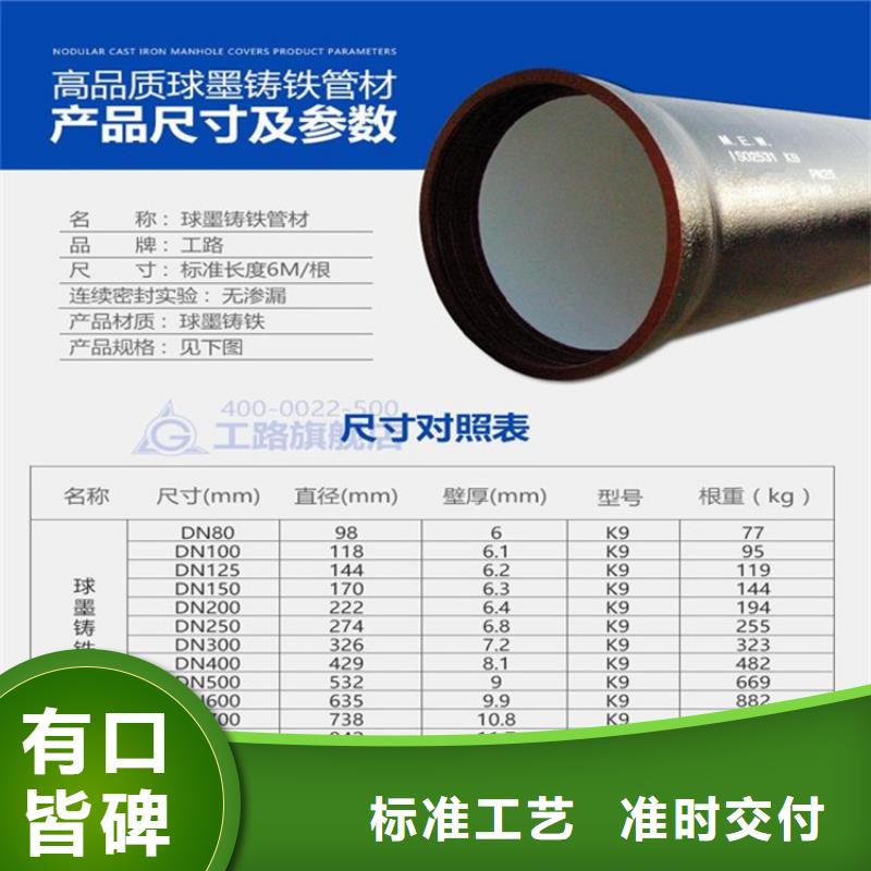 球墨铸铁管铁雨水篦子的简单介绍