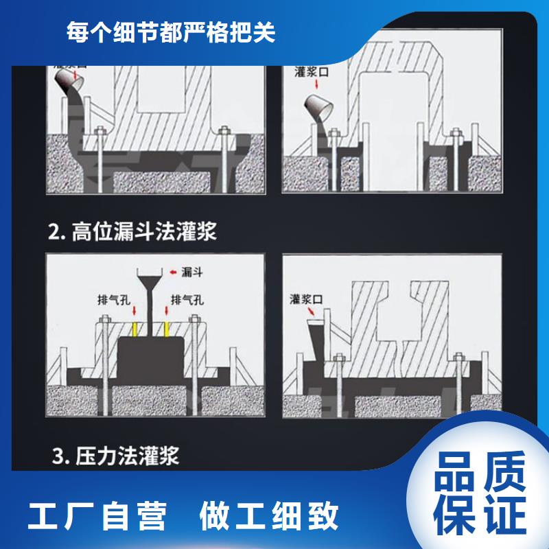 设备灌浆料质量优