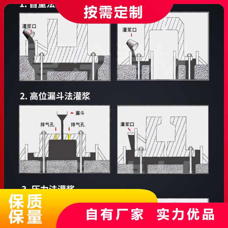 C60型灌浆料无中间商