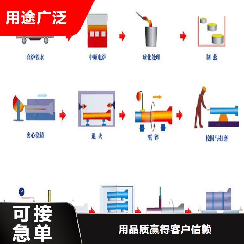 【球墨铸铁管】-墨铸铁防盗井盖源头厂家供应