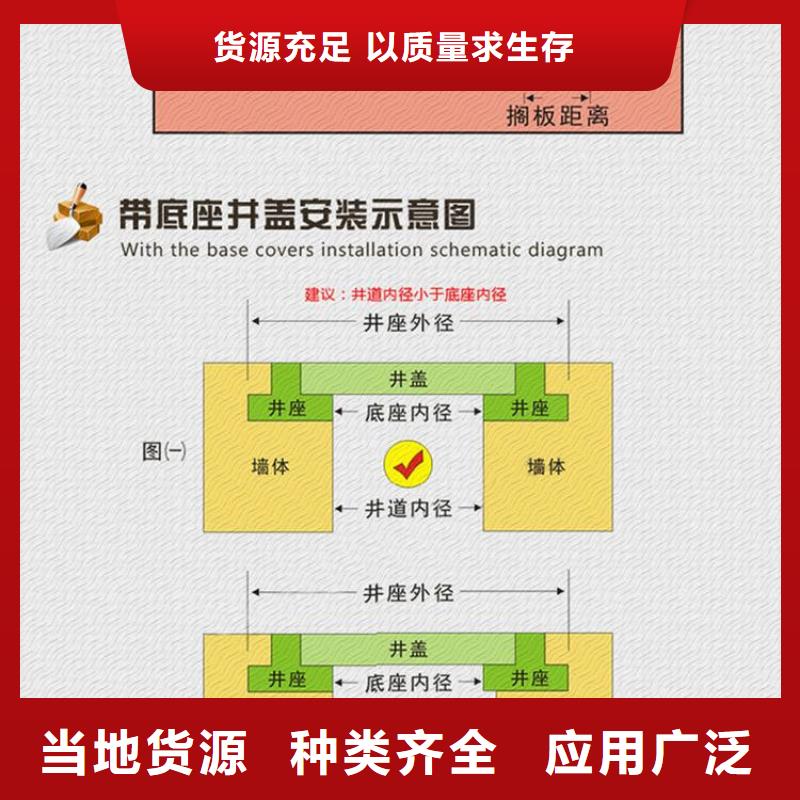 井盖【球磨管件】支持定制
