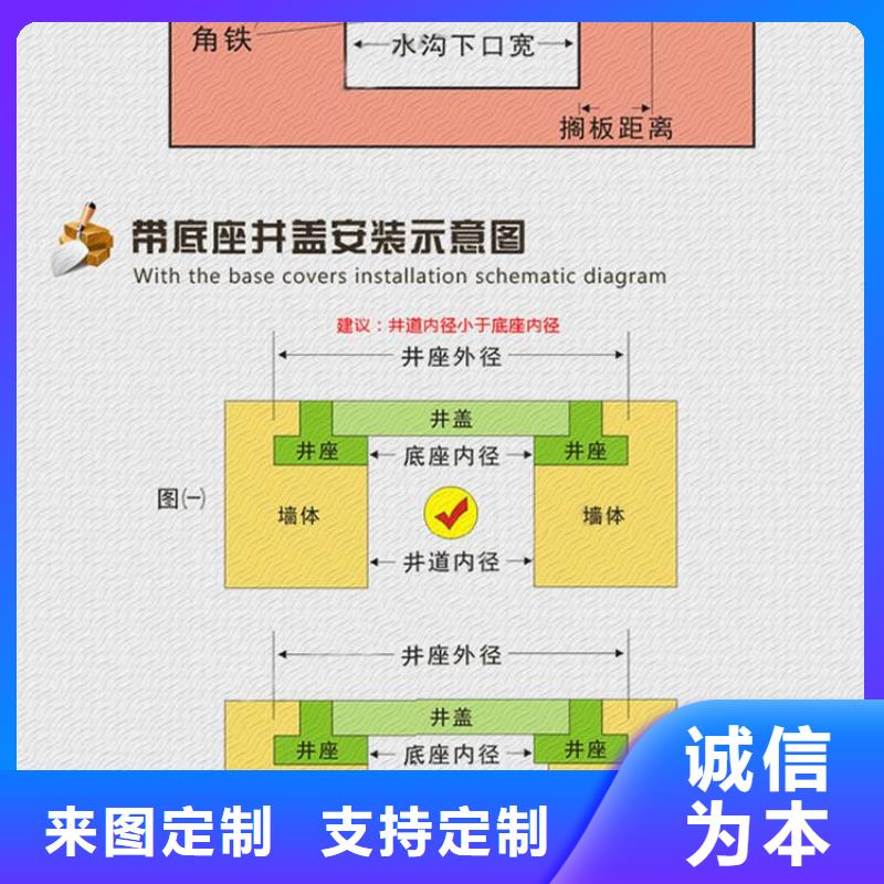 井盖球墨铸铁井盖海量库存