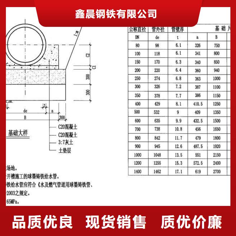 球墨管-【球墨铸铁井盖】好产品放心购