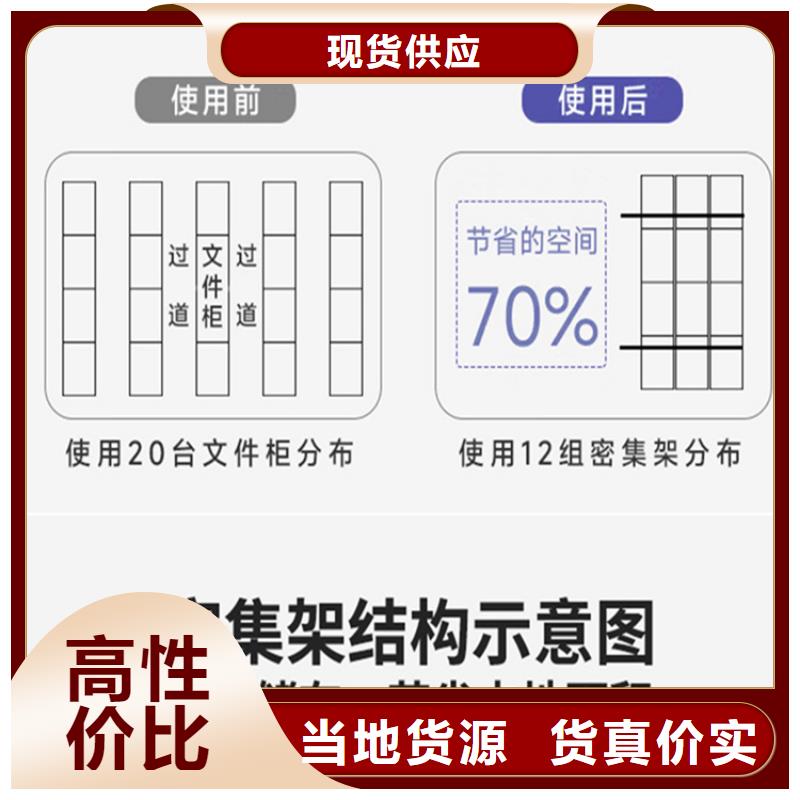 留样密集架密集柜智能型密集架工厂现货供应