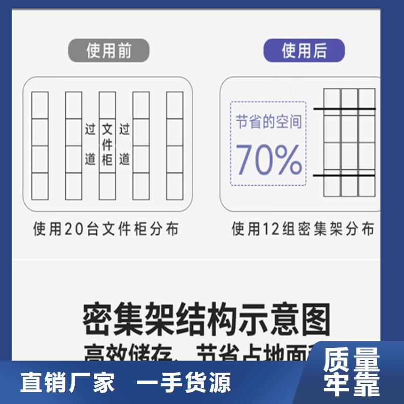 挂捞密集架【档案室密集架】一站式采购方便省心