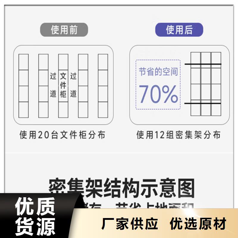 挂捞密集架智能型档案柜今年新款