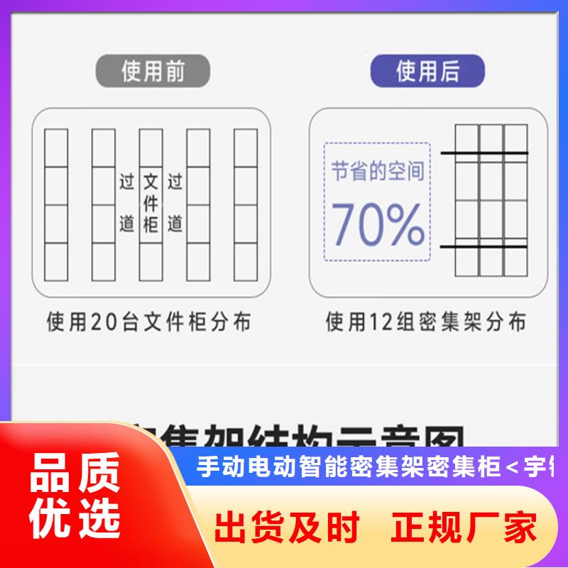 检察院档案密集柜【手动密集架】注重细节