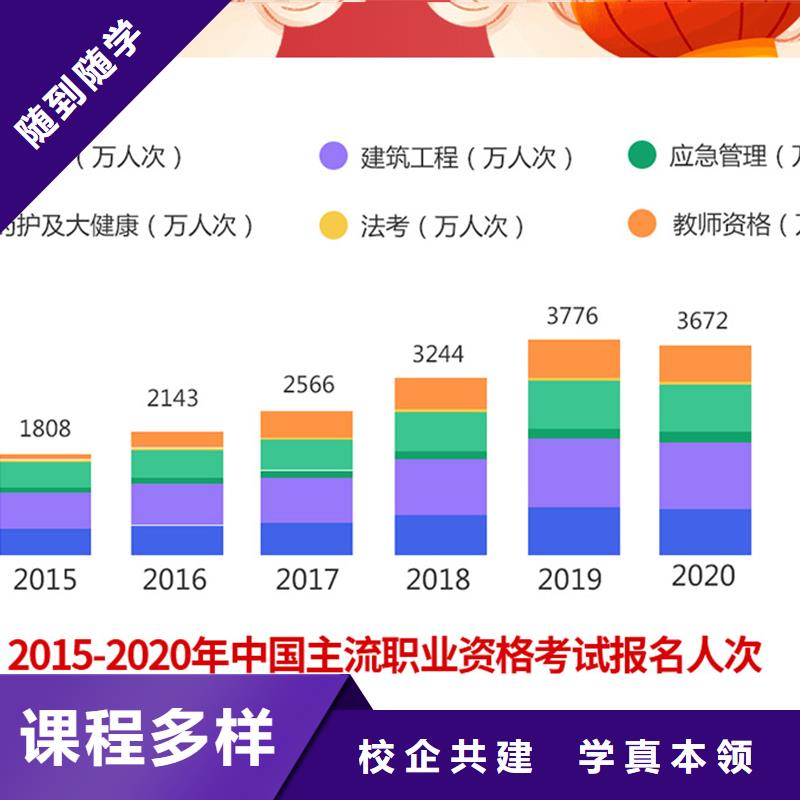 成人教育加盟初级经济师校企共建
