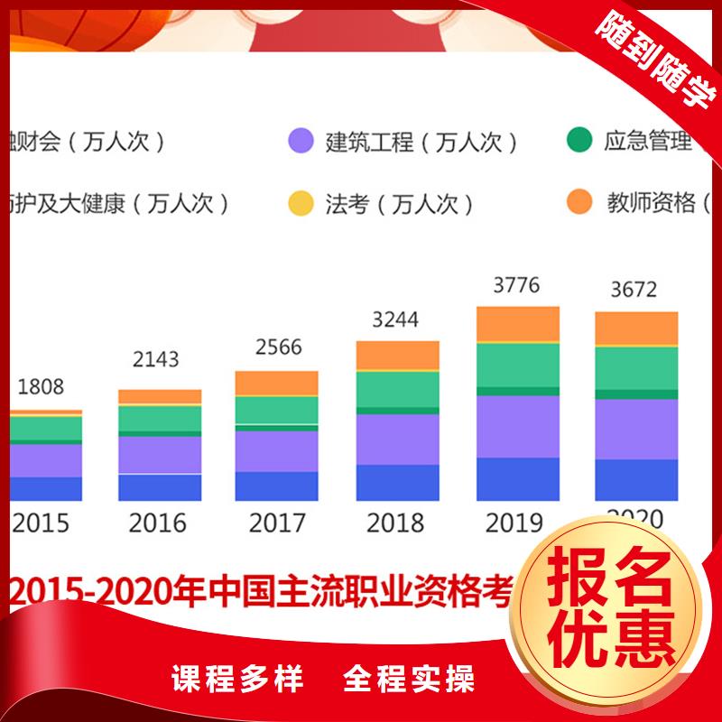 成人教育加盟二级建造师免费试学