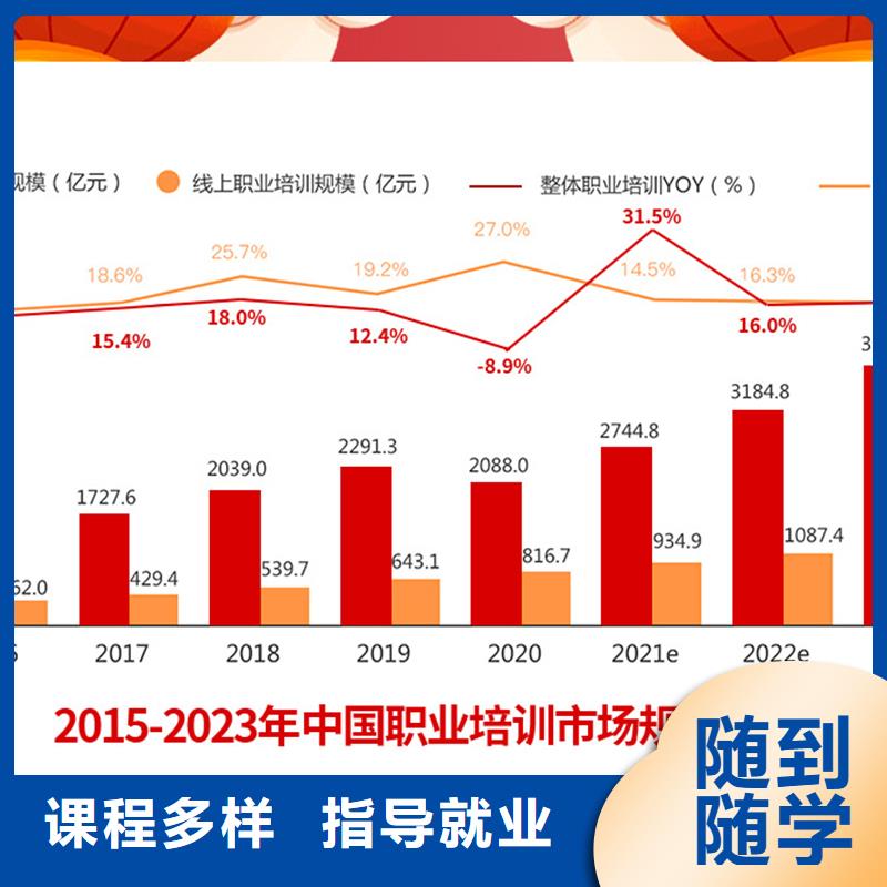 成人教育加盟一级二级建造师培训师资力量强